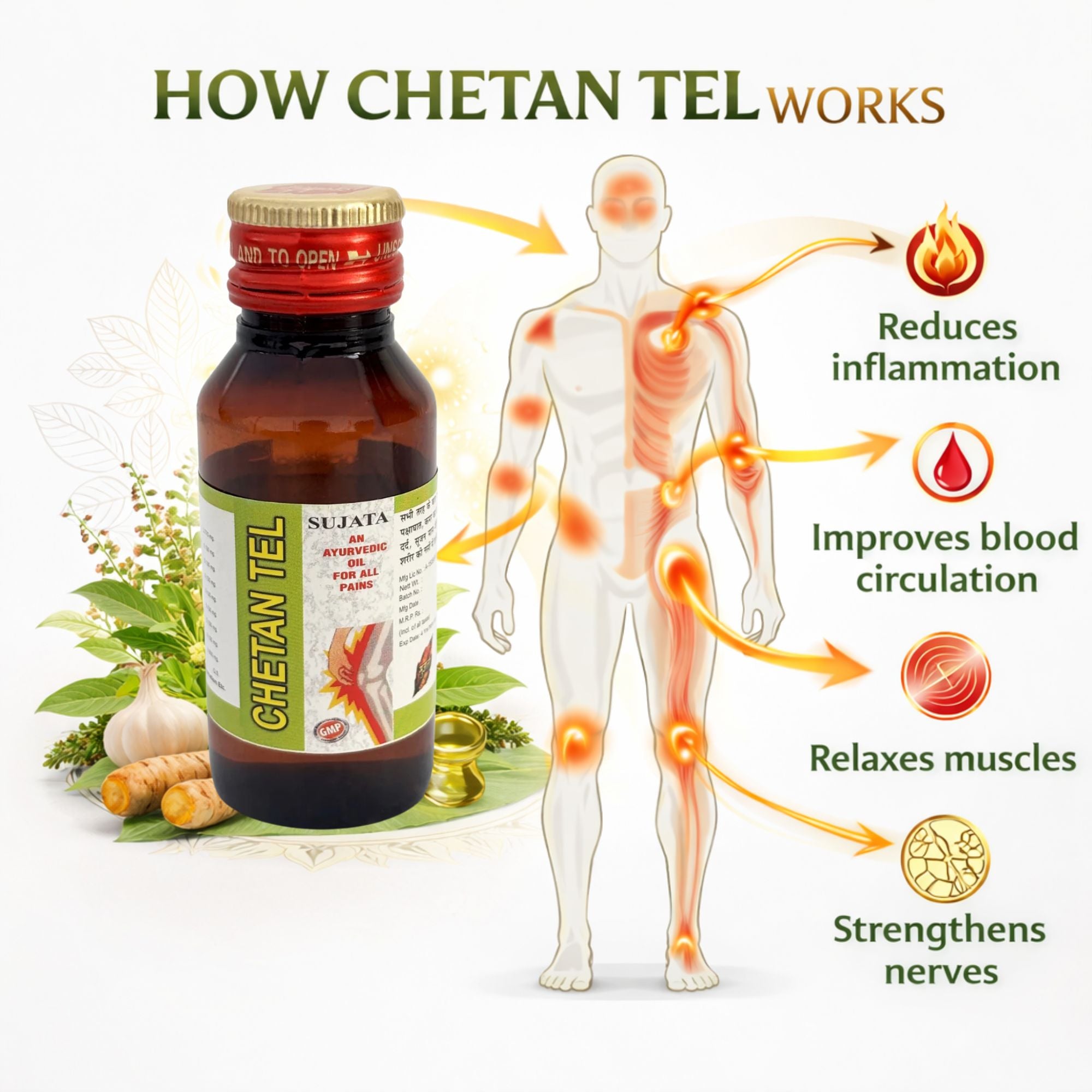 Chetan Oil 50ml