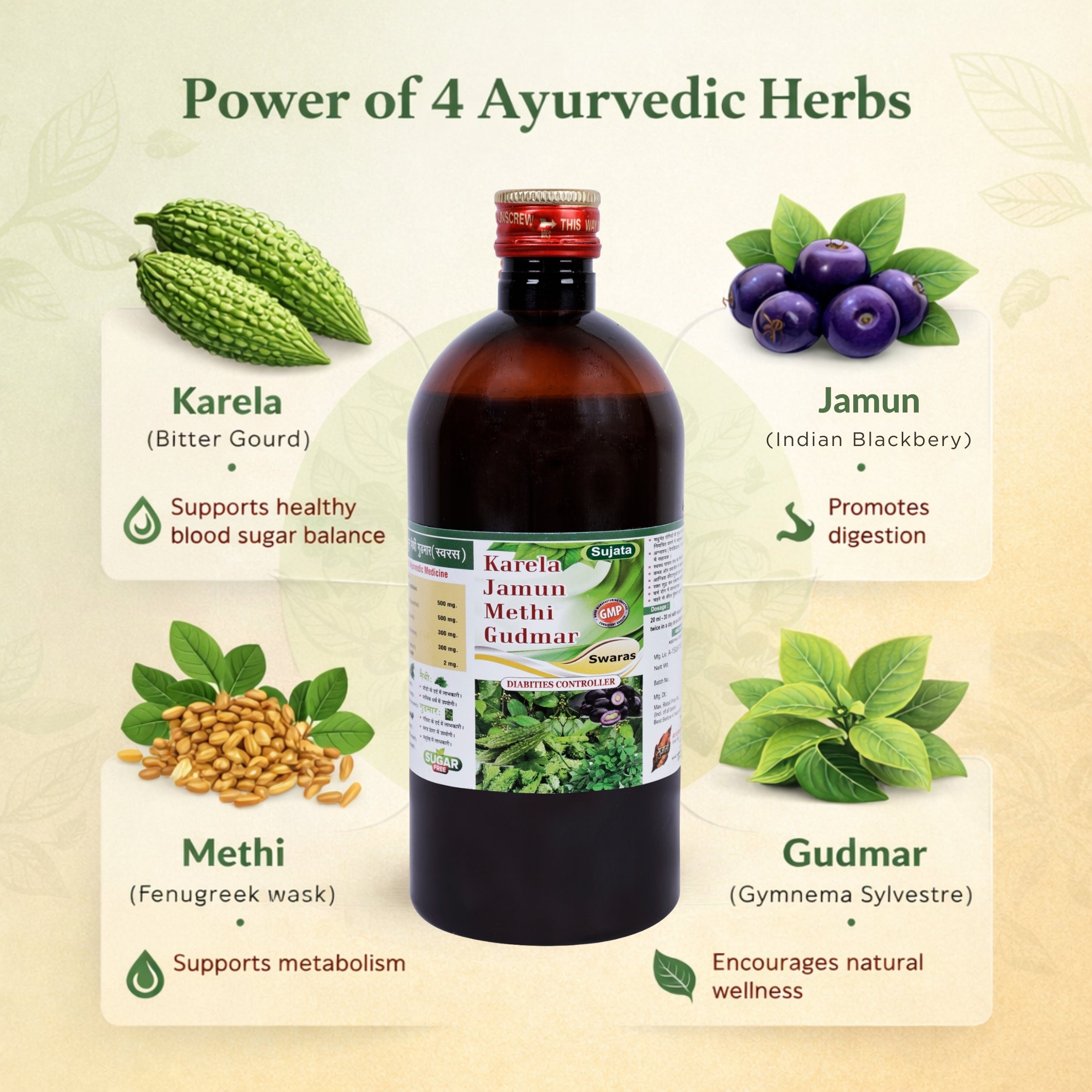 Karela Jamun Methi Gudmar 450ml