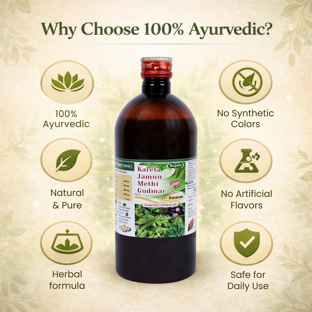 Karela Jamun Methi Gudmar 450ml